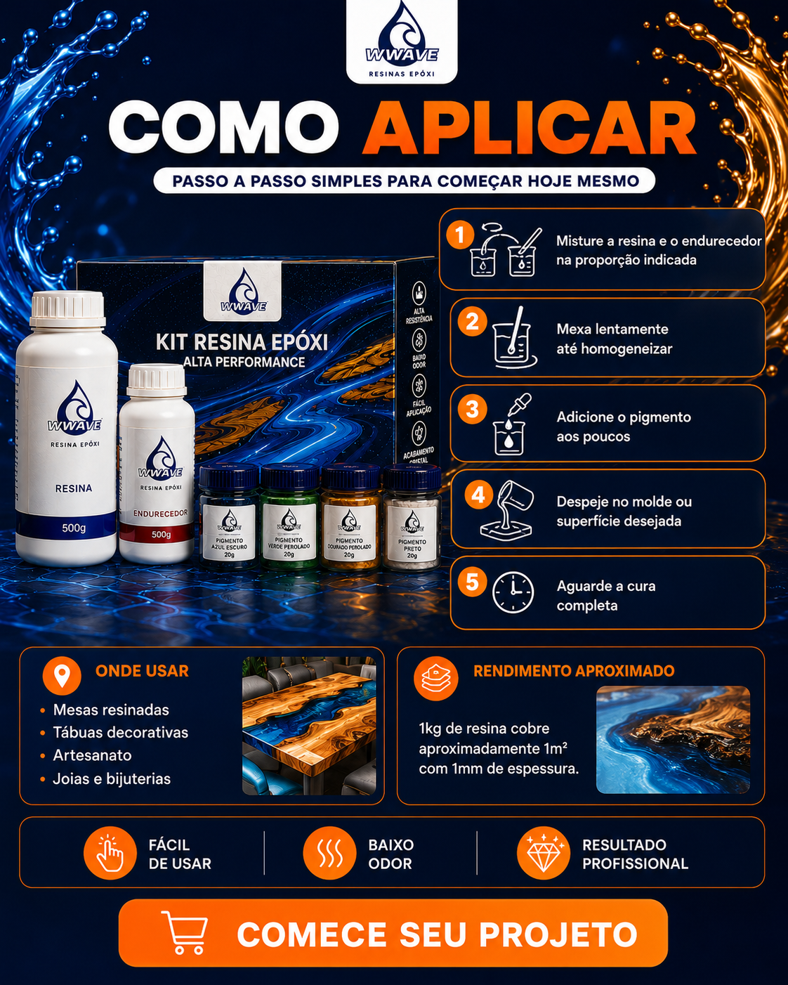 KIT COMPLETO RESINA EPÓXI INICIANTE 1KG COM 5 PIGMENTOS - Imagem 2